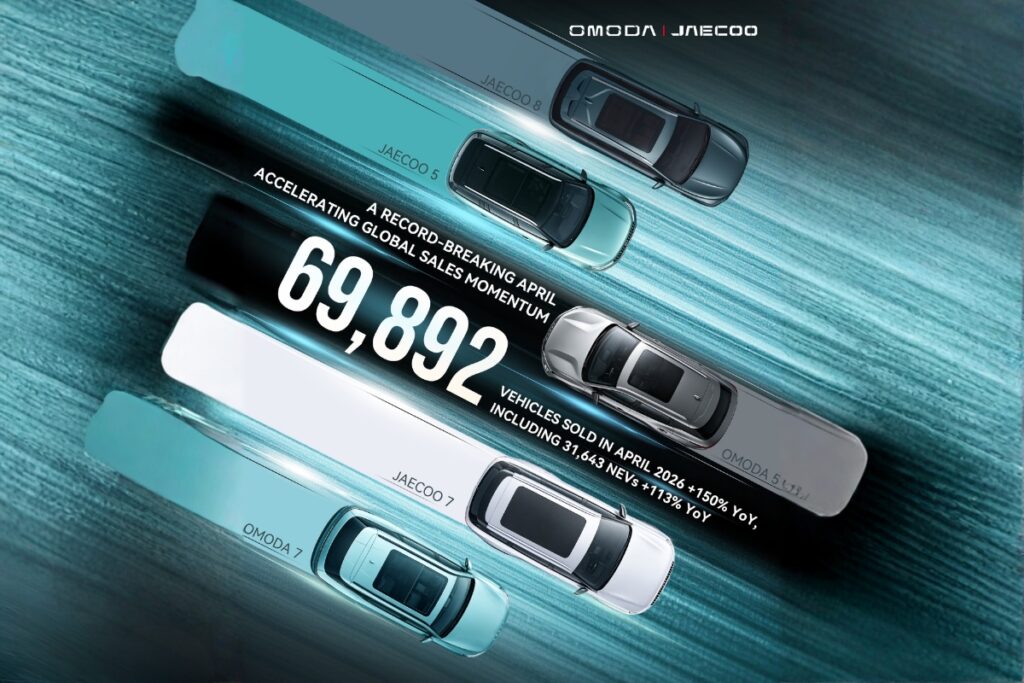 OMODA & JAECOO alcanzan casi 70 mil ventas globales en abril