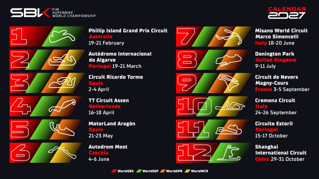 Superbike 2027
